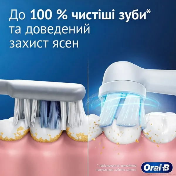 Зубна електрощітка BRAUN Oral-B iO Series 2 (Green)