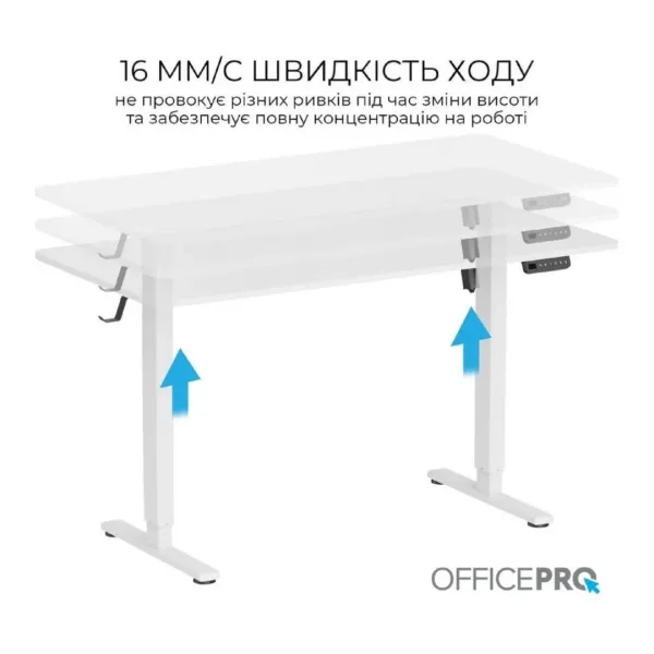 Комп'ютерний стіл OfficePro ODE1470W (White)