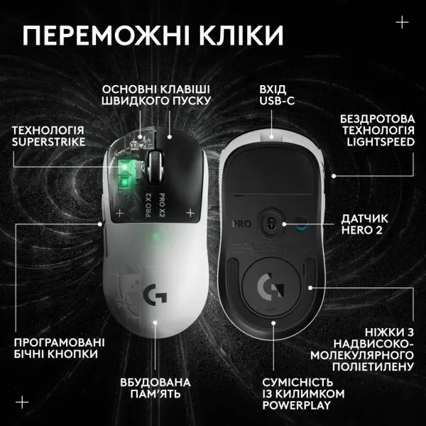 Ігрова миша Logitech G PRO X2 Superstrike Lightspeed (UA)