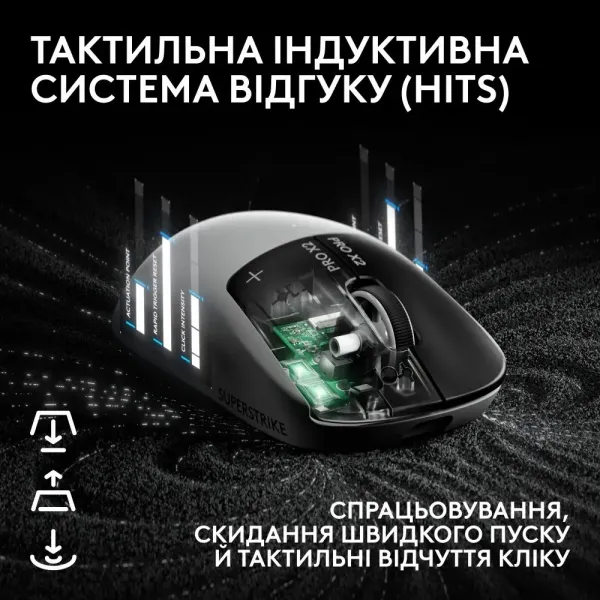 Ігрова миша Logitech G PRO X2 Superstrike Lightspeed (UA)