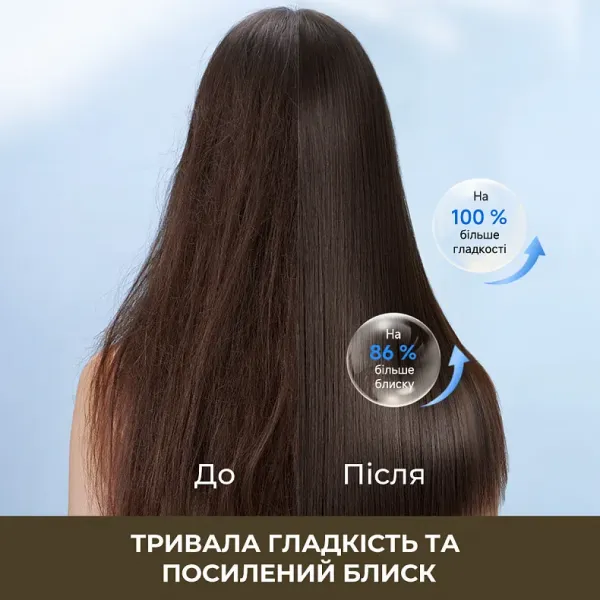 Випрямляч паровий Dreame AuraSteam Straight (White)