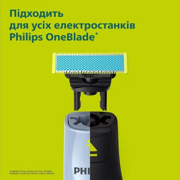 Змінне лезо Philips OneBlade First Shave (QP235/50)