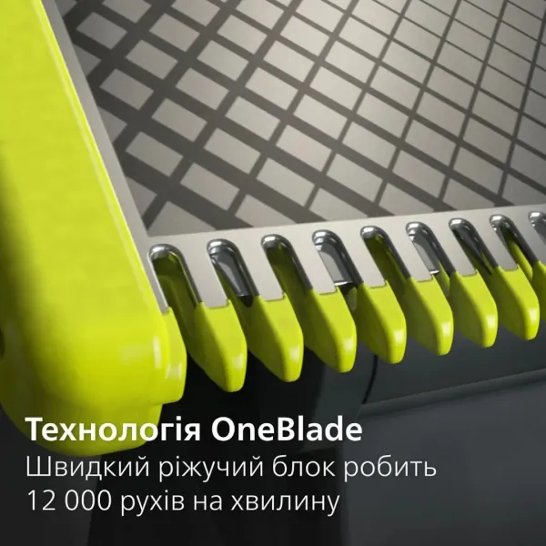 Змінні плаваючі леза OneBlade 360 (QP440/50)