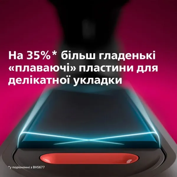 Випрямляч для волосся Philips Series 5000 (Light Pink)