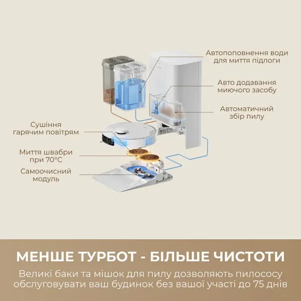Робот-пилосос Mova P10 Pro Ultra (White)