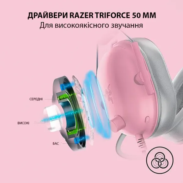 Ігрова гарнітура Razer Blackshark V2 X (Quartz) (RZ04-03240800-R3M1) (UA)
