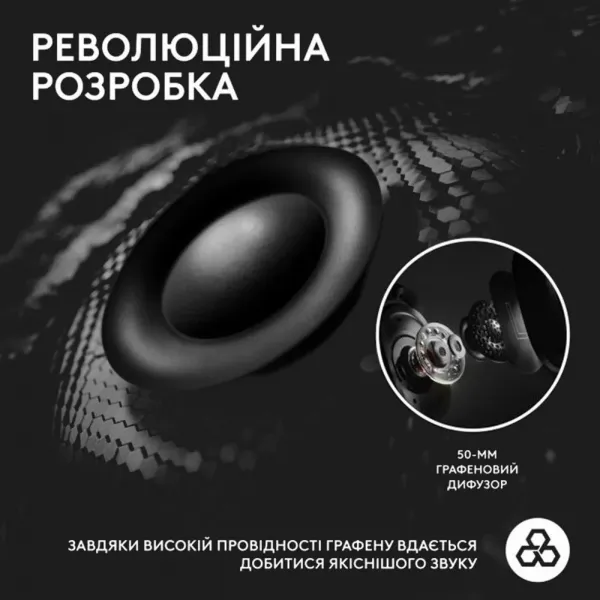 Ігрові навушники Logitech G Pro X2 Wireless LightSpeed (Magenta) (UA)