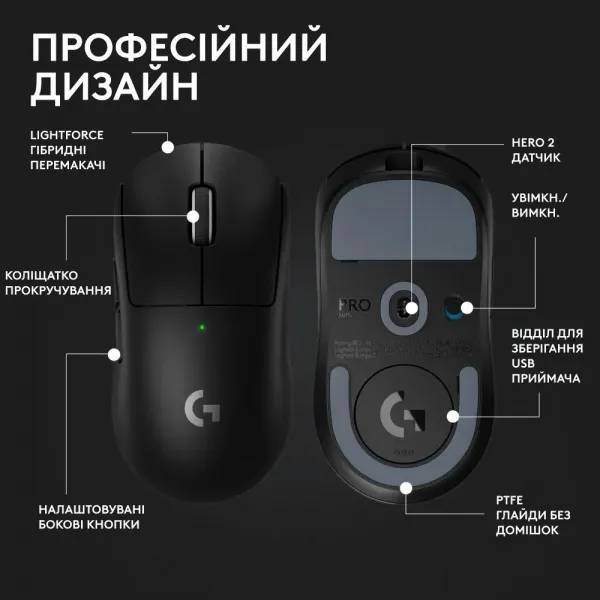 Ігрова миша Logitech G Pro X Superlight 2 (Black) (EU)