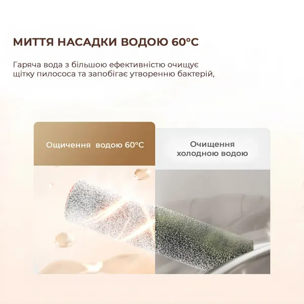 Акумуляторний пилосос Dreame H13 Pro (HHR27C)