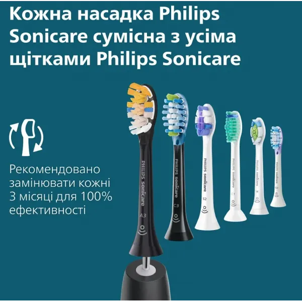 Зубна електрощітка Philips Sonicare Series 7100 with Travel Case (Black)