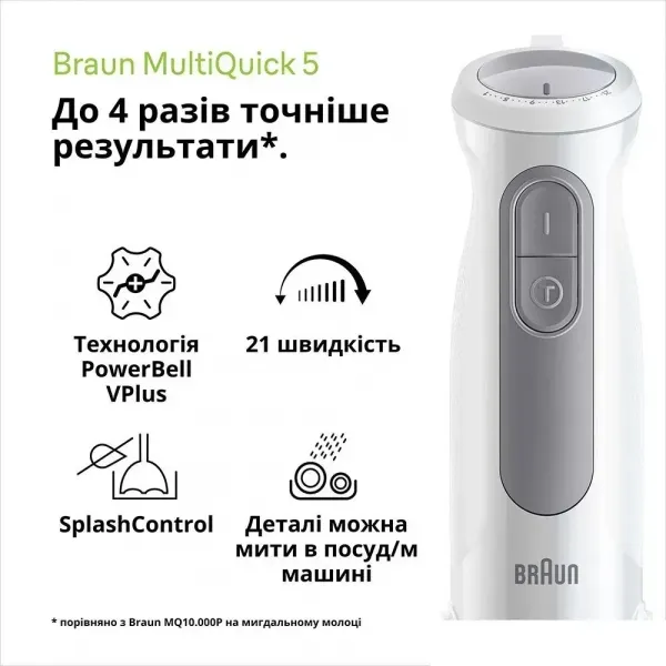 Блендер занурювальний Braun MQ50236 M