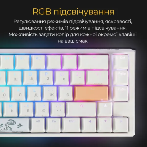 Клавіатура ігрова Ducky One 3 SF Cherry MX Red RGB (White) (UA)