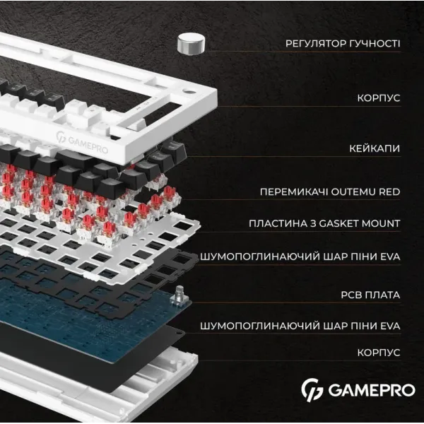 Ігрова клавіатура GamePro MK160W (Red) з Hot-Swap RGB White (UA)