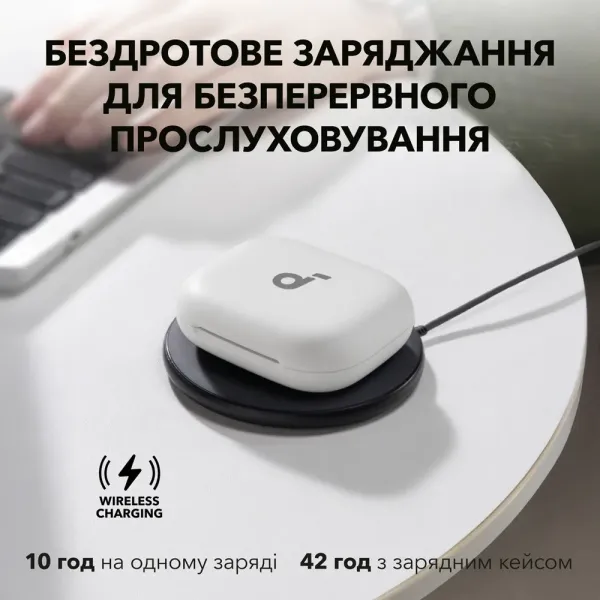 Навушники Anker SoundСore AeroFit 2 (White)