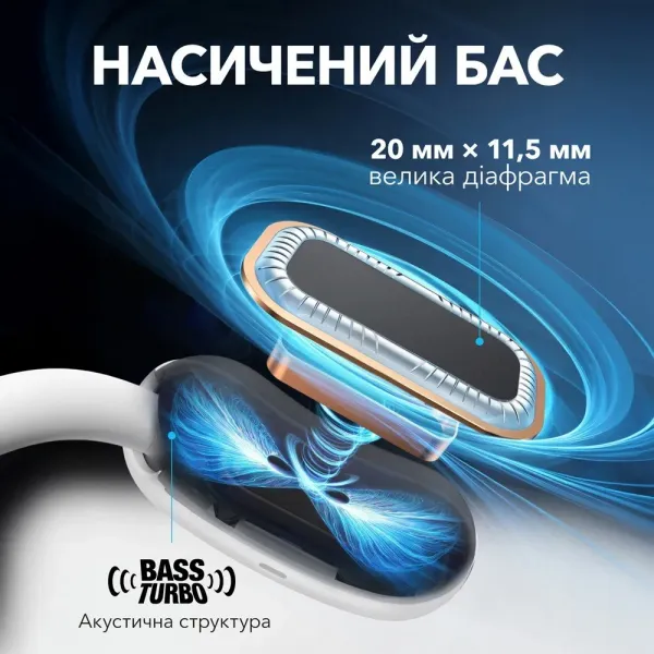 Навушники Anker SoundСore AeroFit 2 (Black)