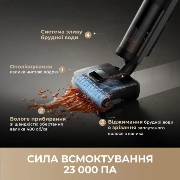 Акумуляторний пилосос Dreame H15 MIX (HHV46B)