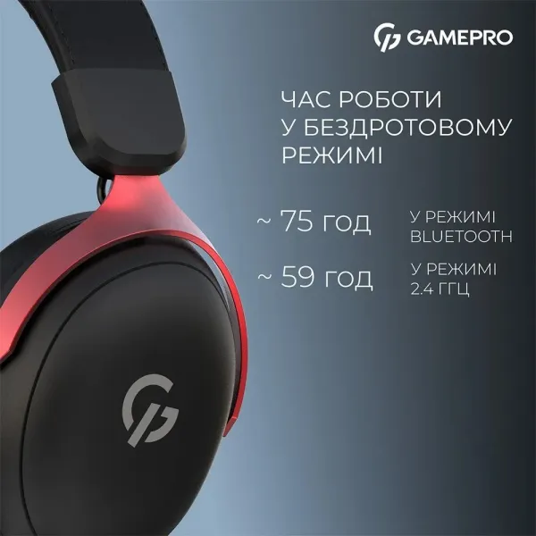 Ігрова гарнітура Gamepro HSW201BR (Black/Red) (UA)